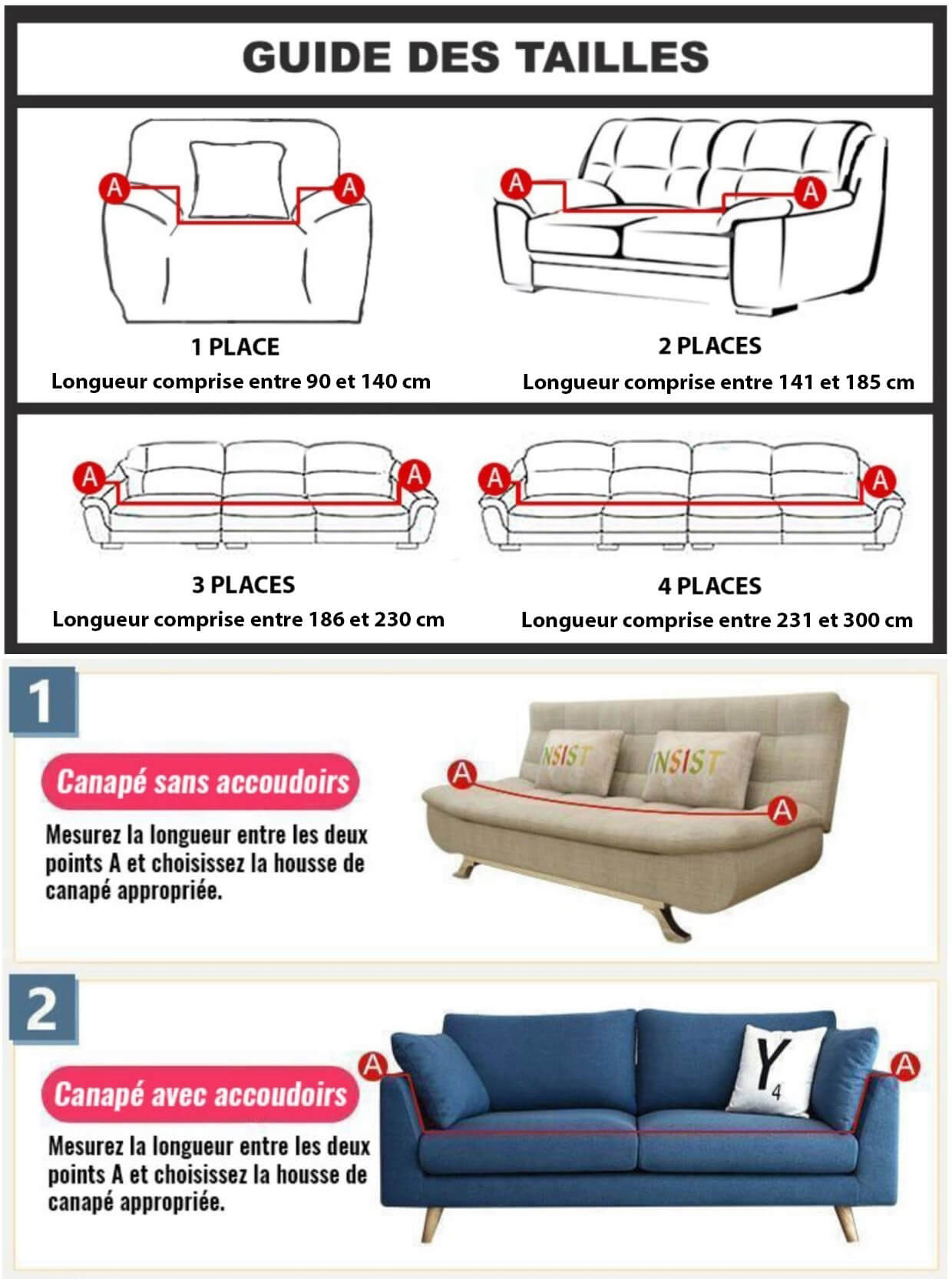 Guía de tallas y medidas para un cubre sofá